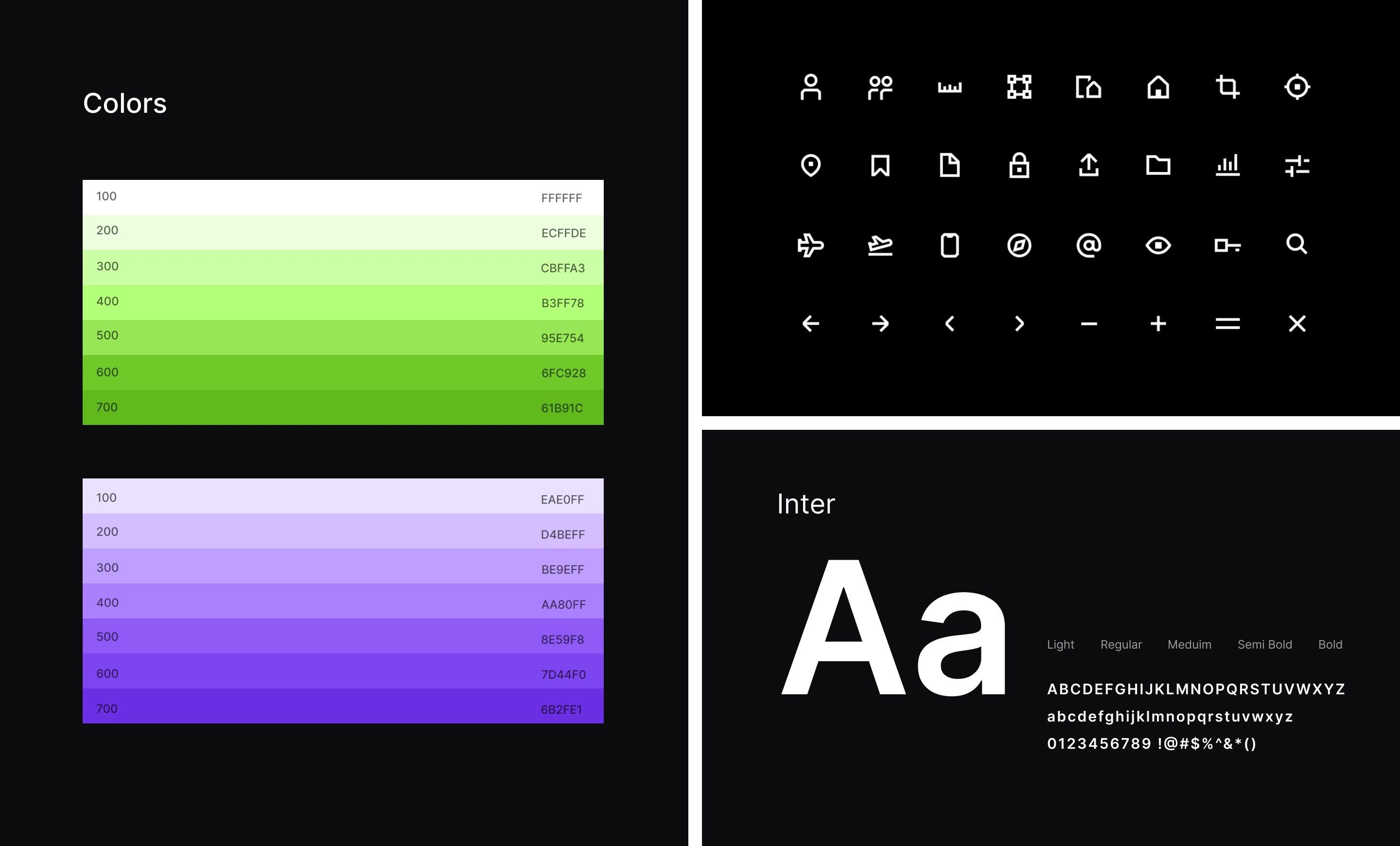A diagram showing the research, strategy, and design process.