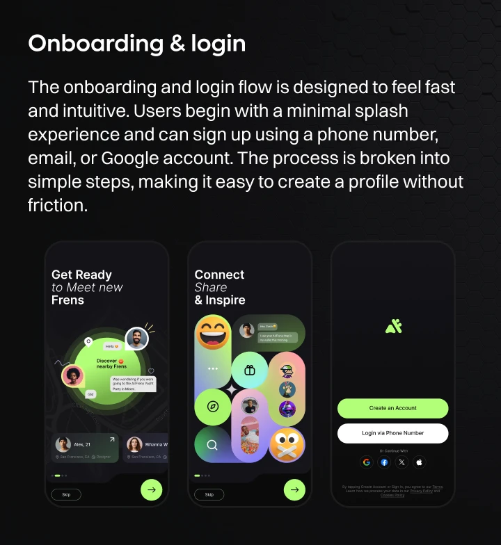 A diagram showing the research, strategy, and design process.