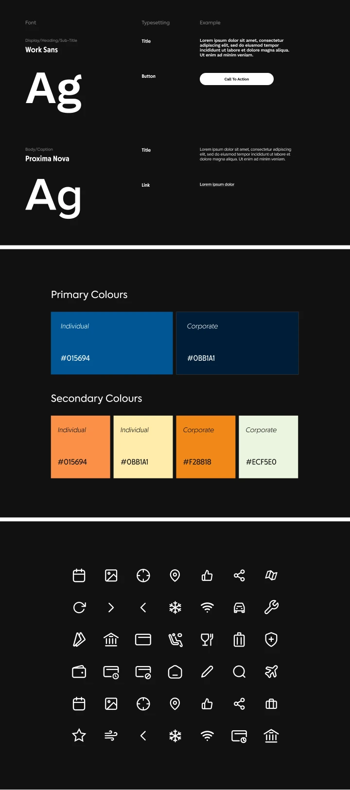 A diagram showing the research, strategy, and design process.