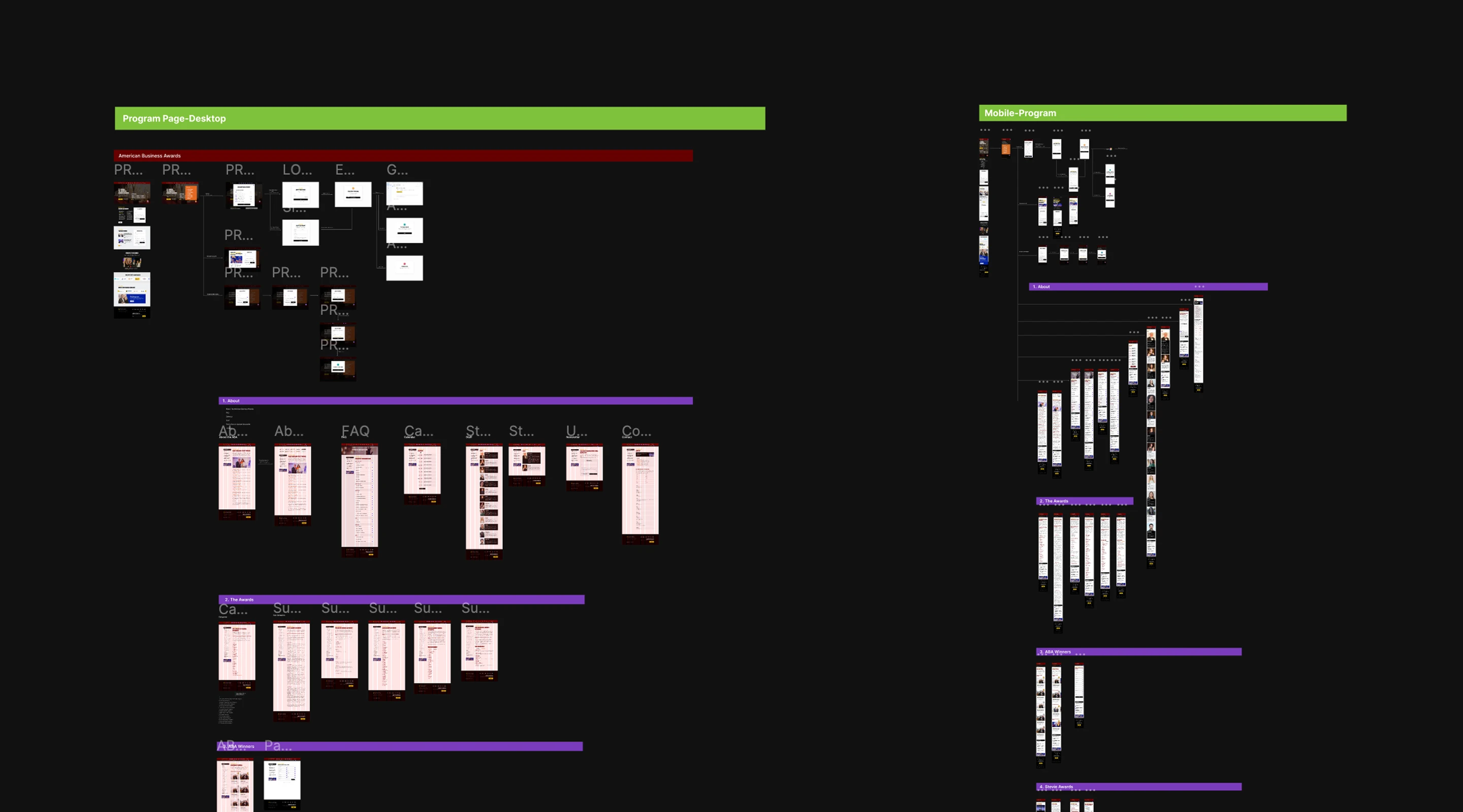 A diagram showing the research, strategy, and design process.