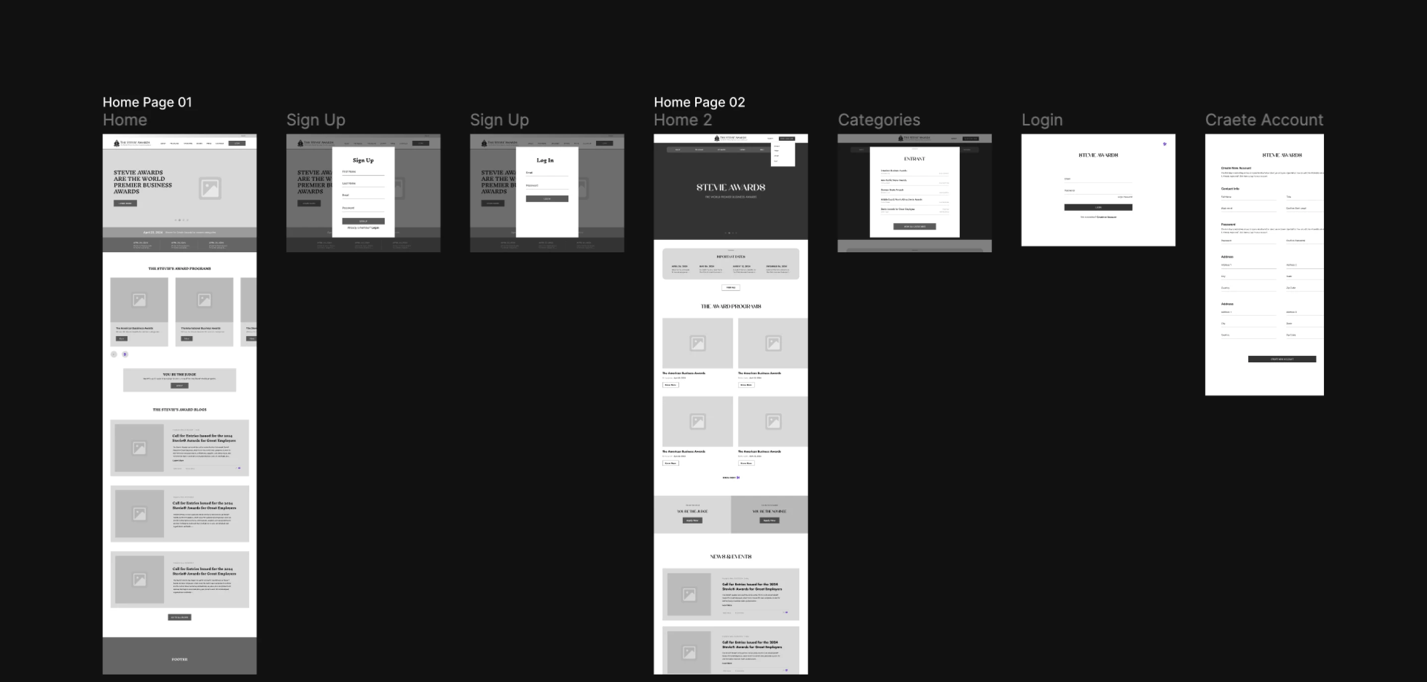 A diagram showing the research, strategy, and design process.